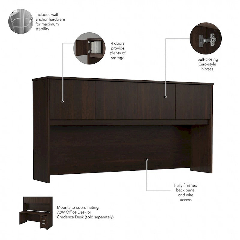 Bureau de 72 pouces