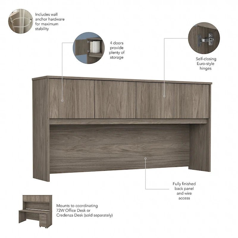 Bureau de 72 pouces